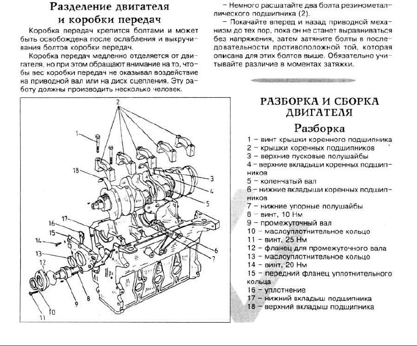 Инструкция по ремонту гольф 3