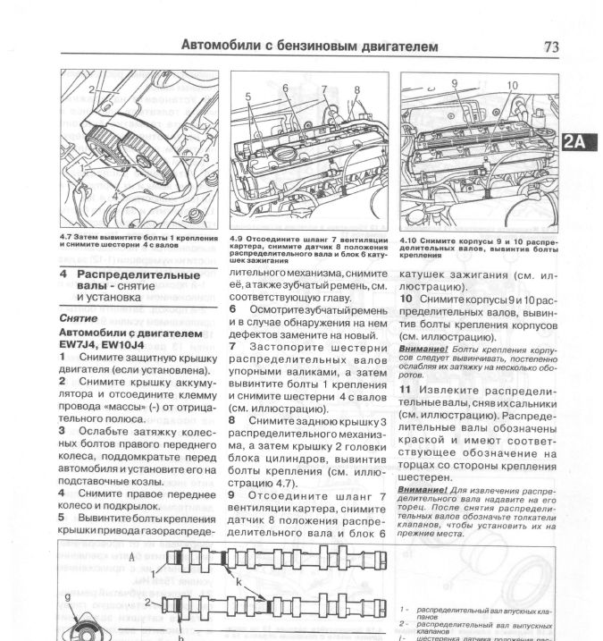 Руководство ремонту бензинового двигателя