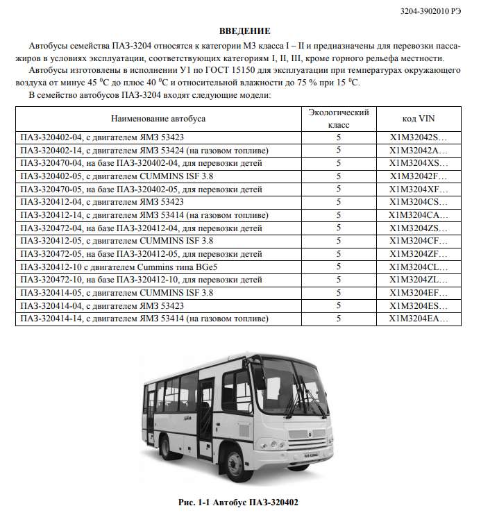 Технические характеристики автобуса паз. Руководство по ремонту ПАЗ 4235. Автобус ПАЗ характеристики. Автобус ПАЗ 3205 периодичность проведения то. Автобус ПАЗ 3204 технические характеристики.