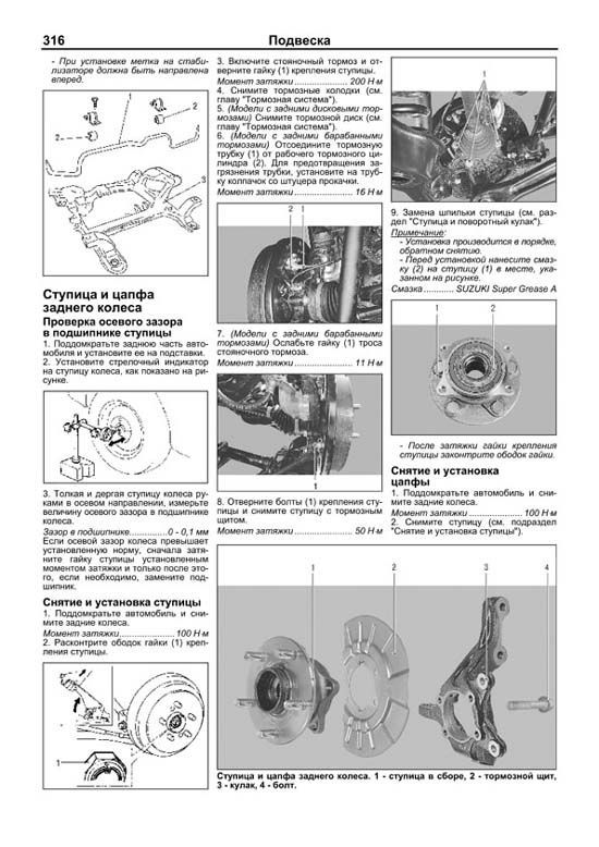 Руководство по ремонту и обслуживанию Suzuki Grand Vitara