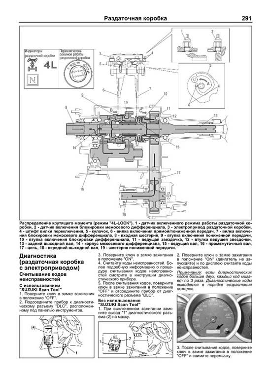 Руководство по ремонту и обслуживанию Suzuki Grand Vitara