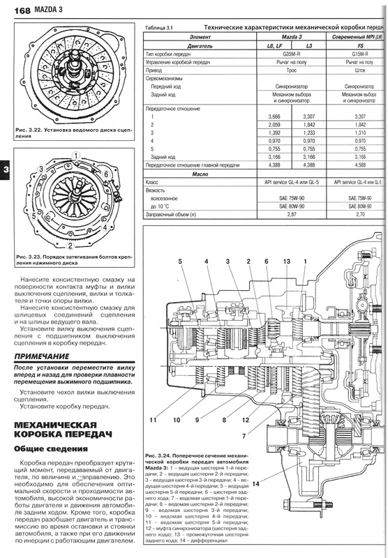 Мазда 3 инструкции. Книга по ремонту Мазда 3 с 2013. Мазда 3 руководство по эксплуатации и ремонту. Инструкция по эксплуатации коробка. Мазда 323 руководство по ремонту.