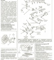 Система впуска воздуха и выпуска ОГ