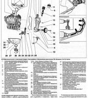 Масляной насос