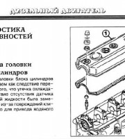 Диагностика неисправностей Volkswagen Golf