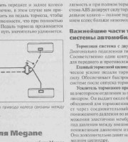 Тормоза автомобиля Renault Megane
