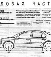 Ходовая часть Рено Лагуна 2