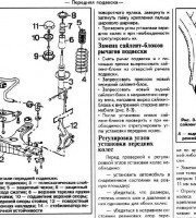 Передняя подвеска Volkswagen Passat