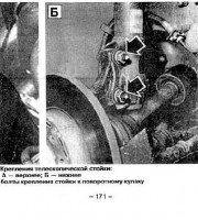 Регулировка схождения передних колес