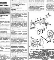 Тормозные механизмы передних колес