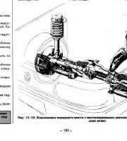 Снятие и установка гидроблока