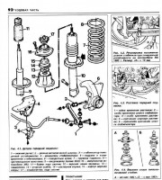 Передняя подвеска