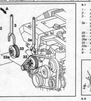 Система охлаждения Mercedes-Benz Sprinter W906
