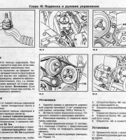 Подвеска и рулевое управление