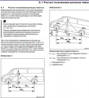 Рассчет положения центра тяжести