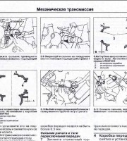 Ремонт коробки передач