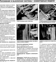 Топливная и выхлопные системы