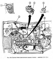 Система впрыска топлива