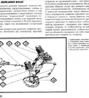 Подвеска передних колес