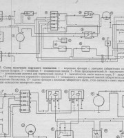 Схемы электрооборудования