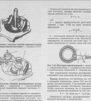 Шестерни главной передачи ВАЗ-2109