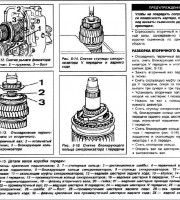 Детали валов коробки передач