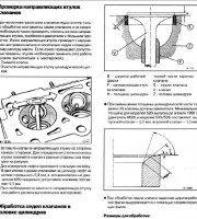 Направляющие втулки клапанов