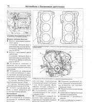 Автомобили с бензиновым двигателем
