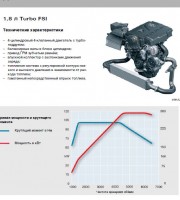 Характеристики двигателя