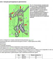 Система впрыска Audi A6