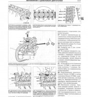 Автомобили с дизельным двигателем