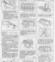 Механическая часть двигателя Toyota Camry