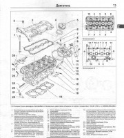 Обслуживание двигателя Golf 6