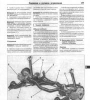 Передняя подвеска Volkswagen Polo