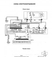 Схемы оборудования