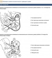 Замена ГРМ ремня