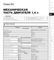 Механическая часть двигателя Hyundai Solaris