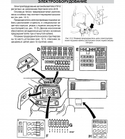 Электрооборудование Volvo FH12