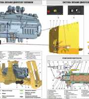 Система питания двигателя топливом