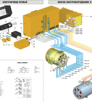 Монтаж электрооборудования