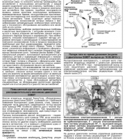 Характерные неисправности SsangYong Actyon Sports