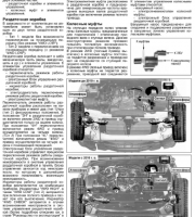 Система полного привода SsangYong Actyon Sports