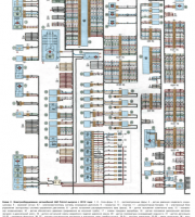 Схема электрооборудования