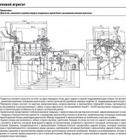 Силовой агрегат