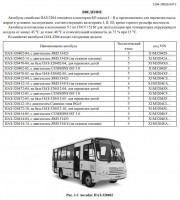 Одели автобусов ПАЗ-3204