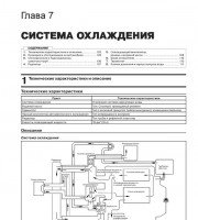 Система охлаждения Mitsubishi Fuso Canter
