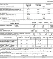 Технические характеристики