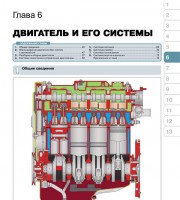 Двигатель и его системы