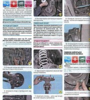 Снятие и установка полуоси 