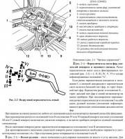 Органы управления ПАЗ-3204